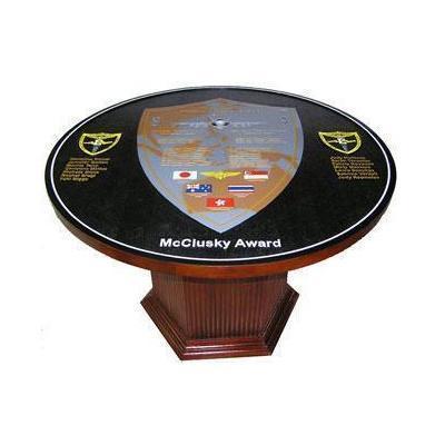 Deployment Plaque Table